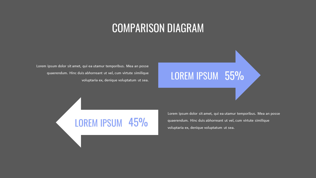 Science Google PowerPoint Presentation