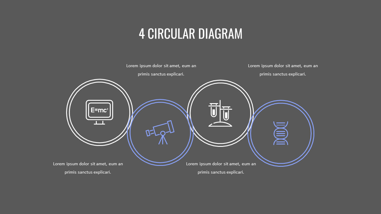Science Google PowerPoint Presentation
