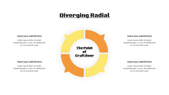 酿造精酿啤酒 谷歌幻灯片主题和模板_32