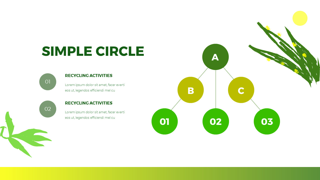 Recycling Activities Powerpoint Presentation Ppt