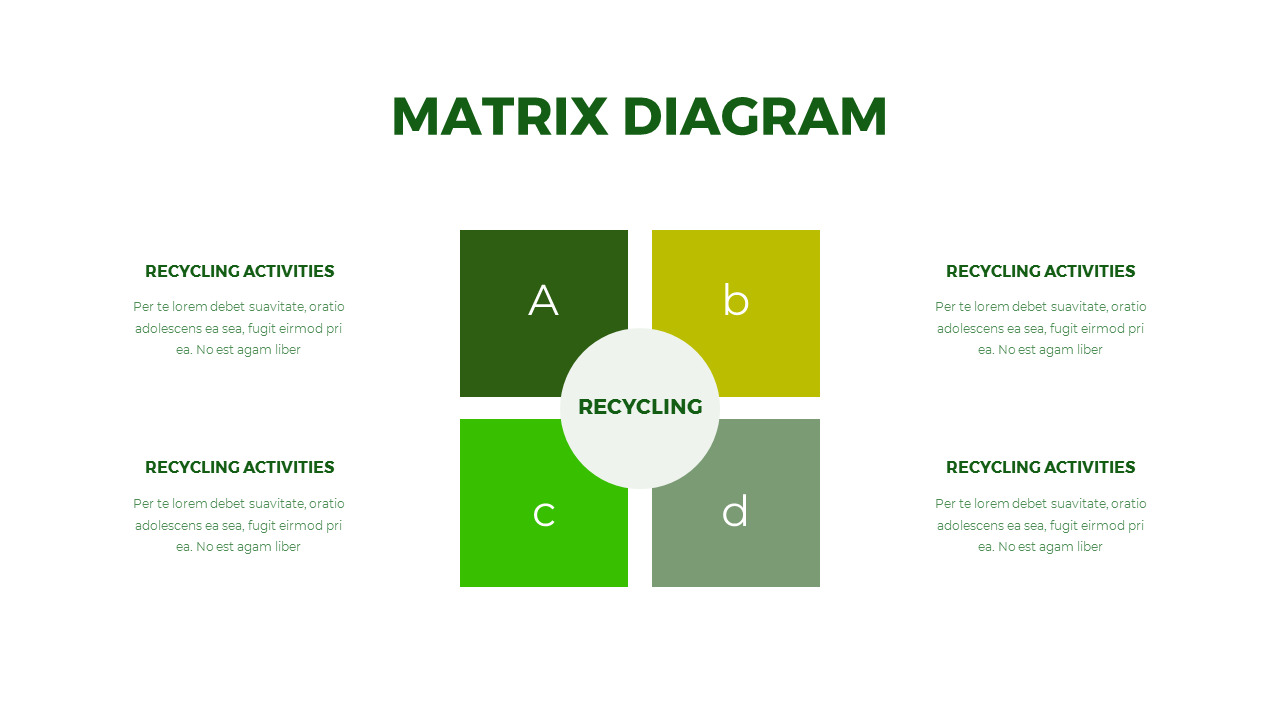 Recycling Activities Powerpoint Presentation Ppt