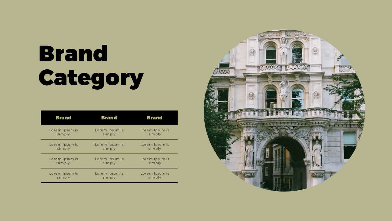 Brand Identity Google Slides Presentation Templates