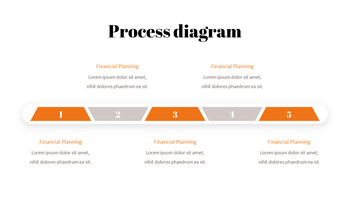 Progetto finanziario Presentazione dell\