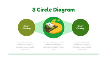 Guía de agricultura inteligente Plantillas de PowerPoint para empresas_40