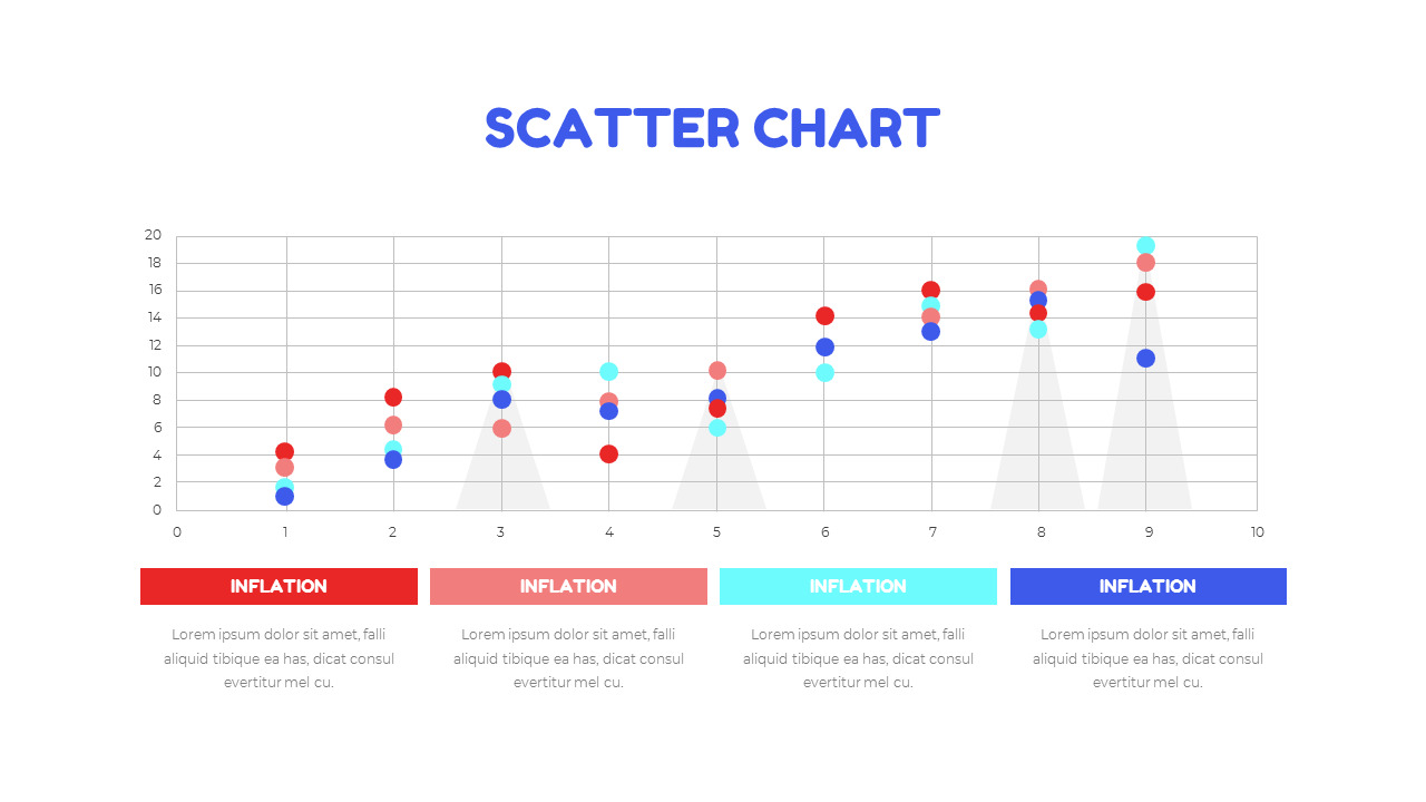 Global Inflation presentation slide design