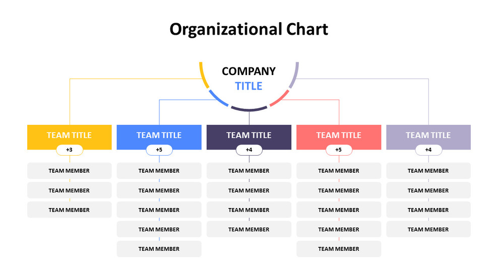 Company Organizational Chart|Hierarchy|Diagram