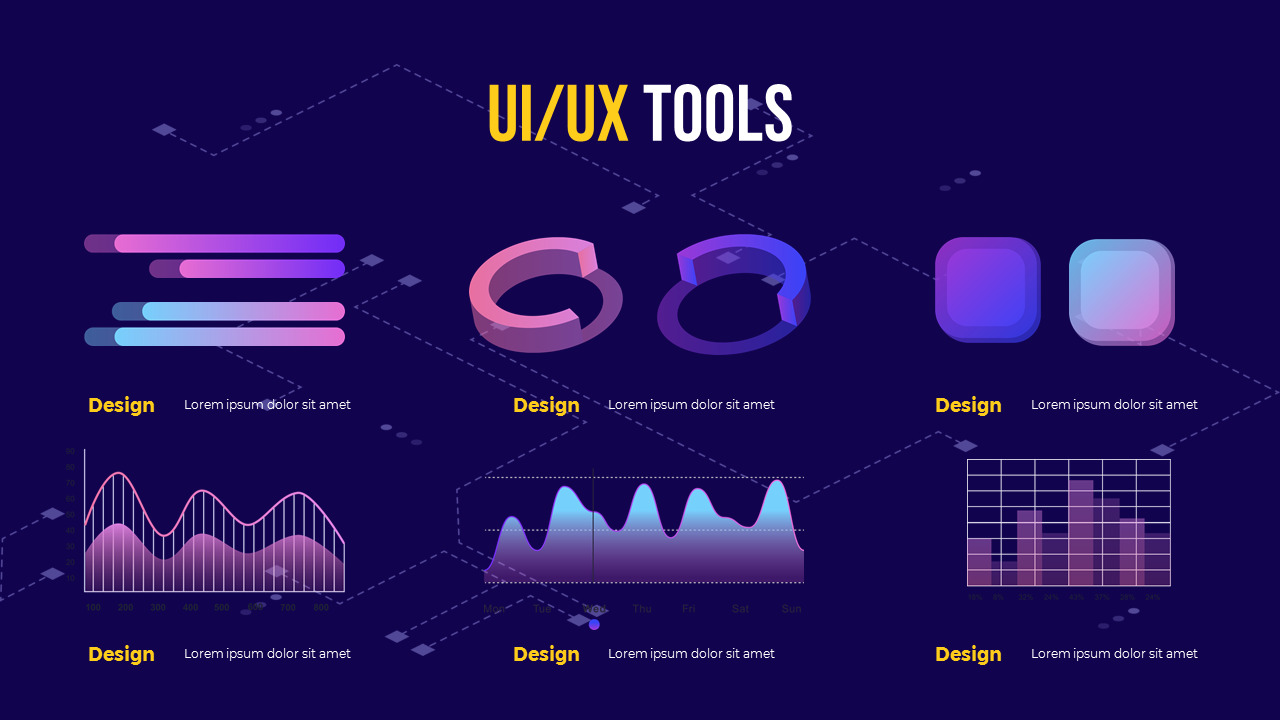 Essentials for UI/UX Design PowerPoint Presentation Design
