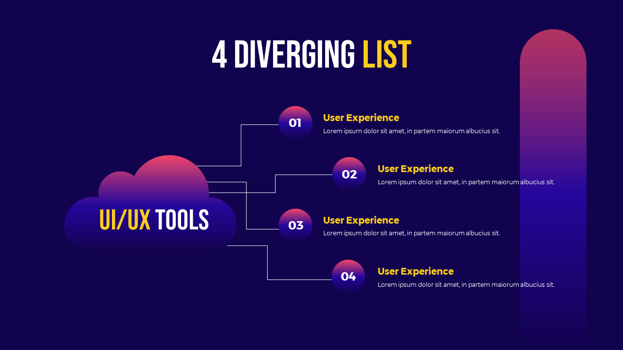 Essentials for UI/UX Design PowerPoint Presentation Design
