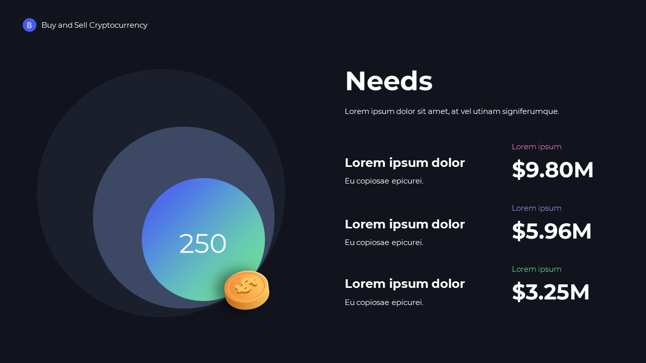 Buy and Sell Cryptocurrency Pitch Deck Powerpoint Presentation Video