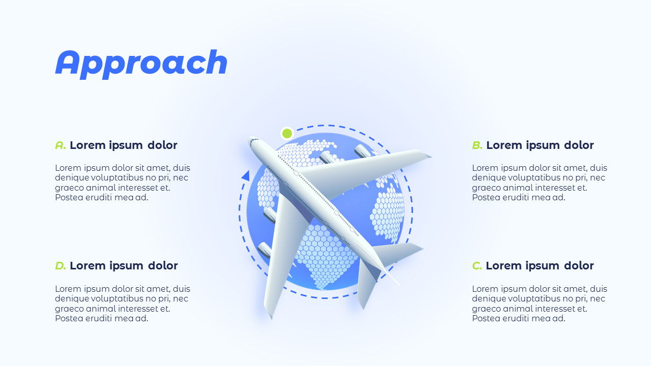 Safe Travels With Travel Bubble Powerpoint Presentation Video