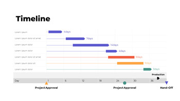 ビジネス目標 ベストPPTスライド_28