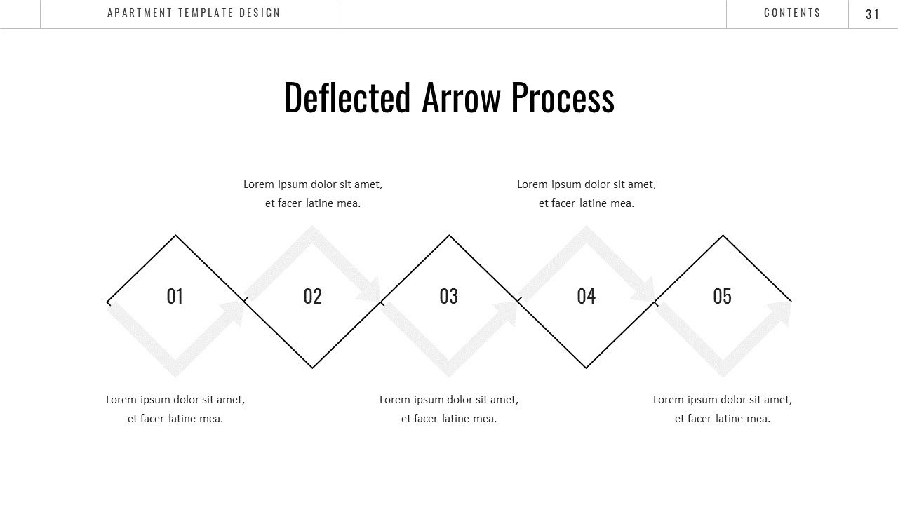 Appartment Presentation Google Slides Templates