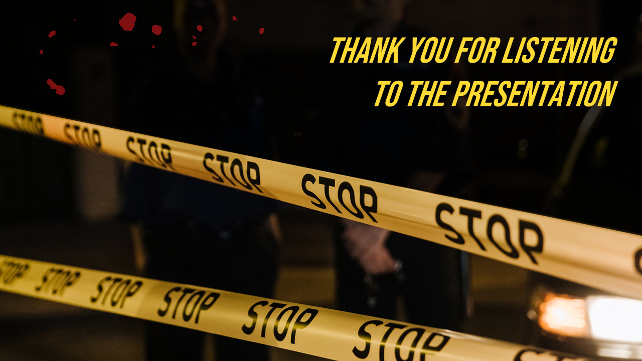 Crime Scene PowerPoint Presentation Examples