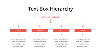 Mobile Service Planning history powerpoint template_35