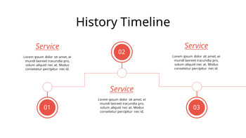 Planificación de servicios móviles plantilla de powerpoint de historia_36