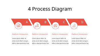 Mobile Service Planning history powerpoint template_42