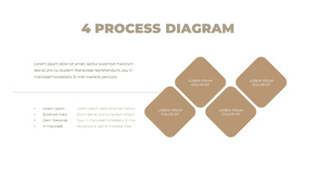 Self Introduction for Portfolio presentation slide design