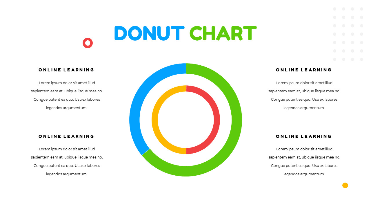 Online Learning Simple Google Presentation