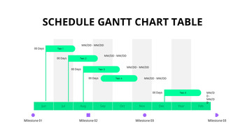 Futurismo Digitale Design del modello_40