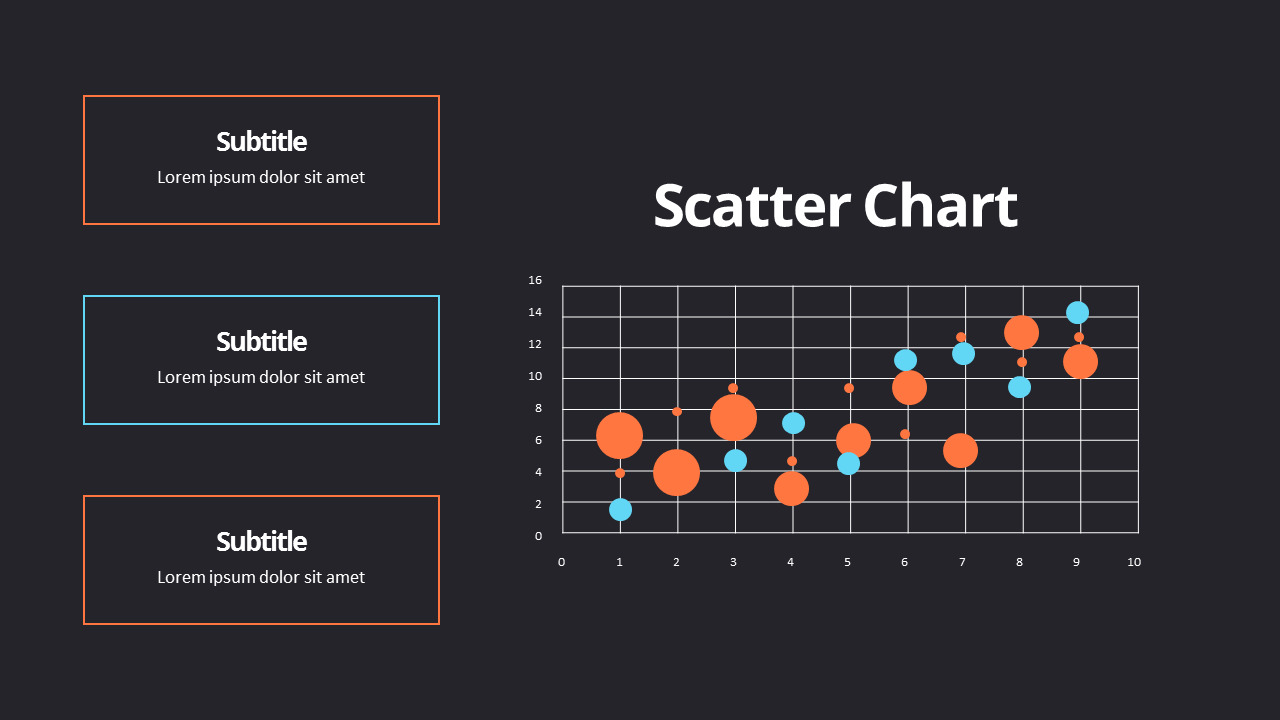 Budget Creative Google Slides