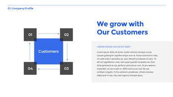 Insurance Service model ppt presentation_09