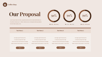 A Proposal to Enter Coffee Shop PowerPoint Format_05