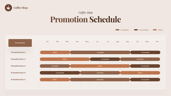 A Proposal to Enter Coffee Shop PowerPoint Format_26