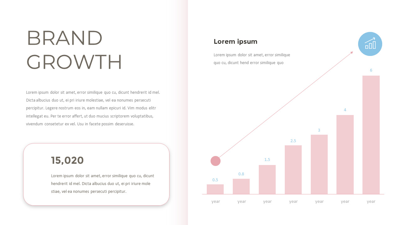 Dessert Cafe Simple Google Slides Templates Business