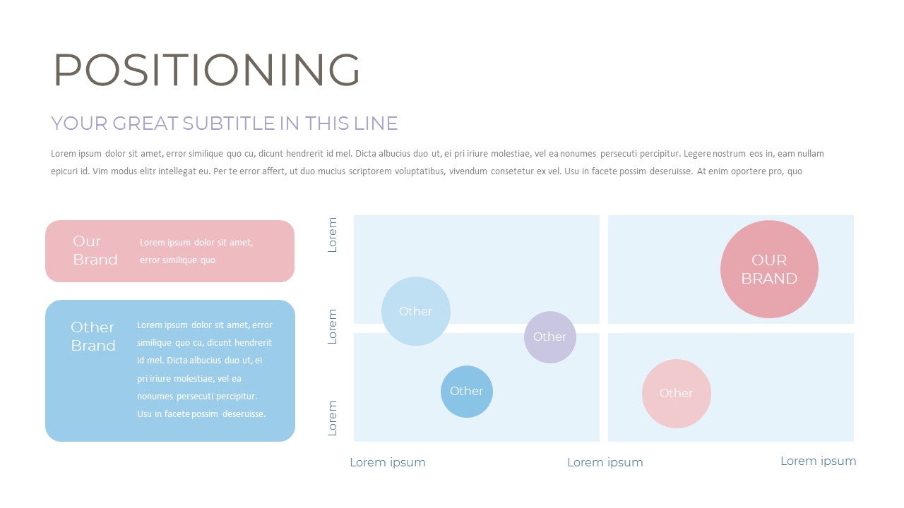 Dessert Cafe Simple Google Slides Templates Business
