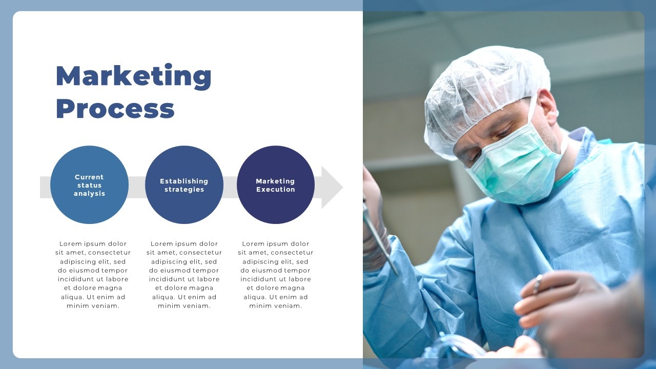 Hospital marketing strategy plan annual report template