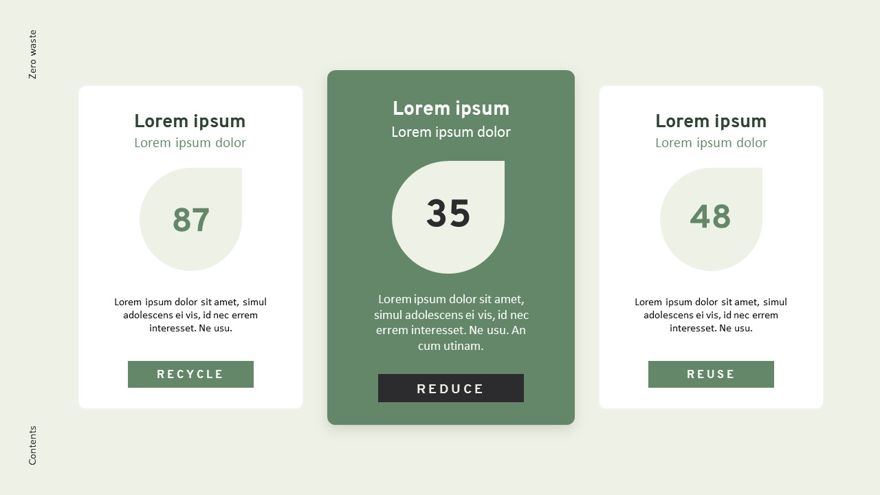 Zero Waste premium PowerPoint Templates