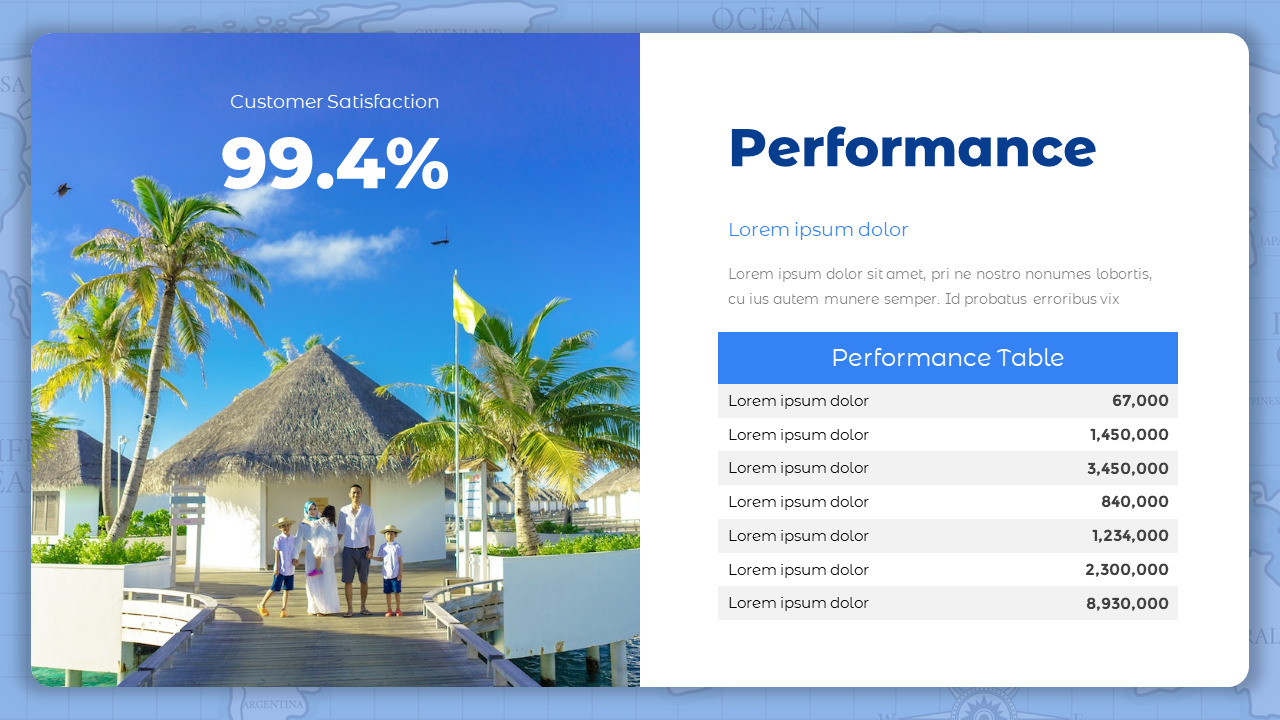 Travel Agency Introduction team presentation template