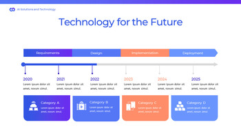 Solutions et technologie d\