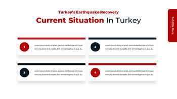 Pray for Turkey google slides slide templates_09