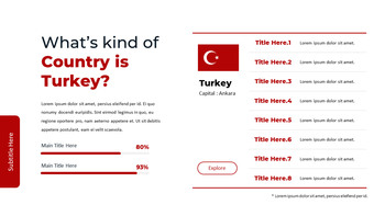 Pray for Turkey google slides slide templates_14