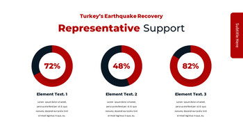 Pray for Turkey google slides slide templates_25