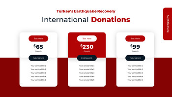 Pray for Turkey google slides slide templates_29