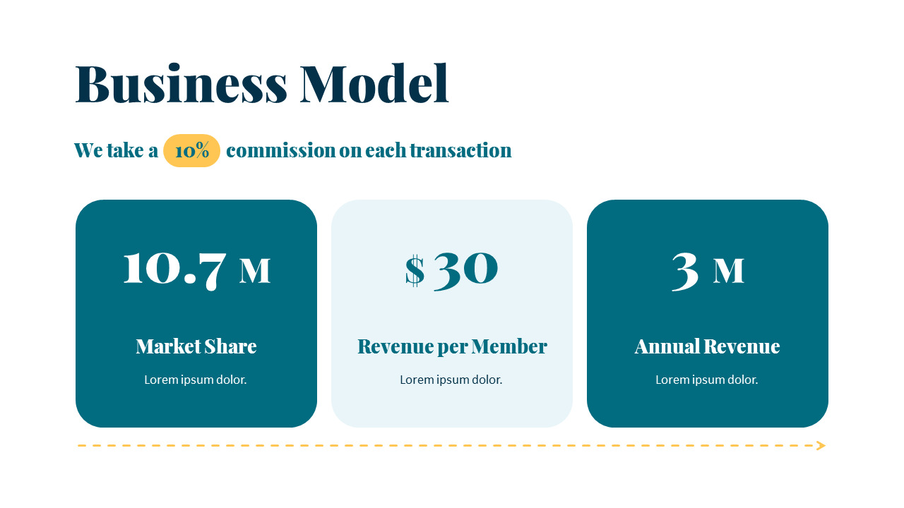 Ultimate Business Pitch Deck powerpoint template design