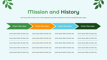 Entreprise ESG Idées de conception PowerPoint_23