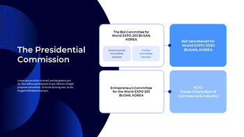 EXPO Mundial 2030 BUSAN, COREA Pitch Deck Plantillas PPT de inicio_10