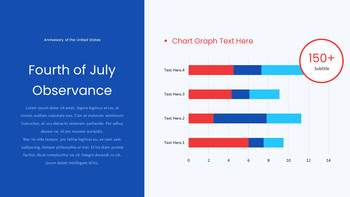 Happy 4th of July template powerpoint_09