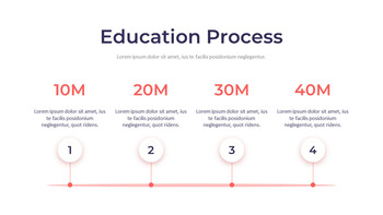 Online-Bildung Illust Pitch Deck Startup-Investorenpräsentation ppt_11