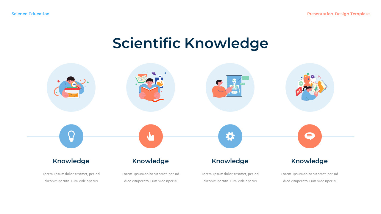 Science Education Easy Google Slides Template