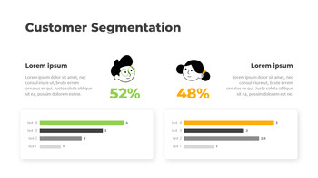 Idée de démarrage d\