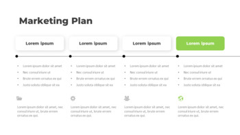 Idée de démarrage d\