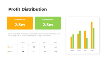 Idée de démarrage d\