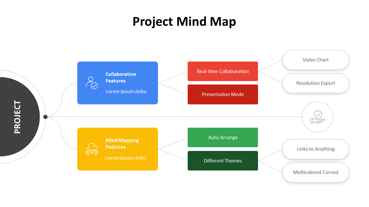 Project Mind Map|Relationship|Diagram
