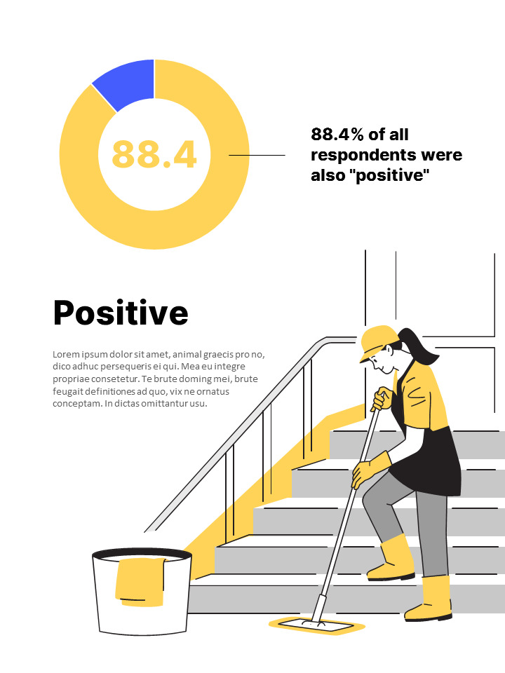 Technical Work Template Ppt