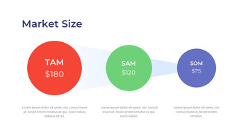 Mazzo di progetti aziendali Startup Pitch Deck PPT_14