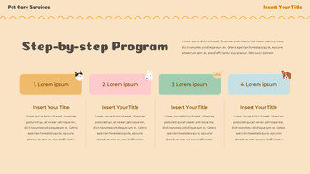Services de soins pour animaux de compagnie Modèles PowerPoint Conception polyvalente_12